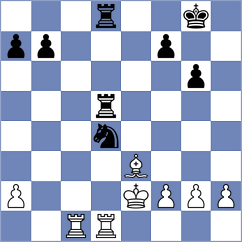 Holt - Movsisyan (Tulsa, 2008)