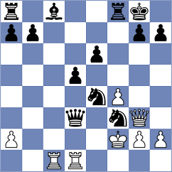 Rushbrooke - Cruz Mendez (chess.com INT, 2024)