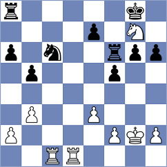 Willim - Jval Saurin Patel (chess.com INT, 2025)