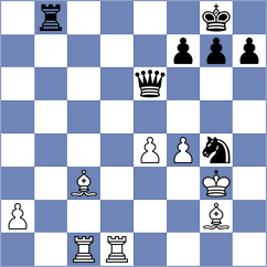 Djurkovic - Grobin (Celje, 2008)