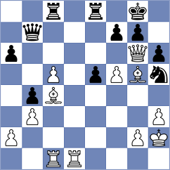 Tabernilla - Gelman (chess.com INT, 2025)