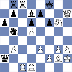 Mitra - Wu (Chess.com INT, 2021)
