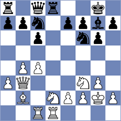 Weisker - Meier (Langenhagen, 2002)
