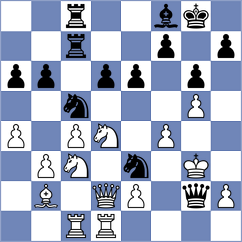 Iniyan - Zhauynbay Aldiyar (chess.com INT, 2025)
