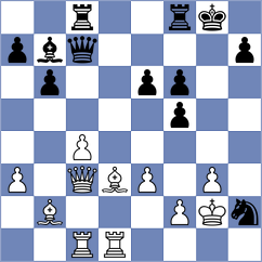 Lida Garcia - Miladinovic (Buenos Aires, 1994)