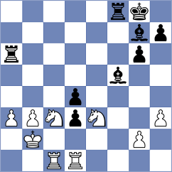 Kobak - Sethuraman (chess.com INT, 2024)