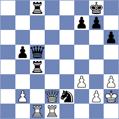 Ferriz Barrios - Goryachkina (chess.com INT, 2025)
