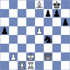 Ramirez Carrizo - Rowland (ICC INT, 2009)