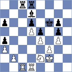 Ling - Mirzhanov (Montesilvano ITA, 2024)