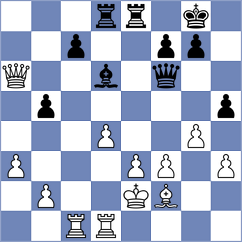 Pavlidou - Levine (chess.com INT, 2024)