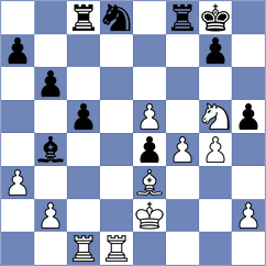 Rambha - Toshali (Chesterfield MO USA, 2024)
