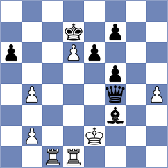 Moral Garcia - Korchmar (chess.com INT, 2022)