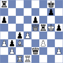 Hajialiyev - Yeletsky (chess.com INT, 2025)