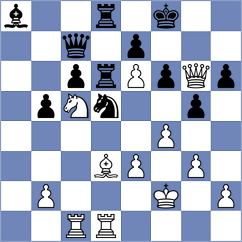 Yushko - Alfaro (chess.com INT, 2023)