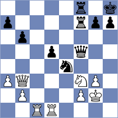 Spiess - Kummerow (Sueder, 1996)