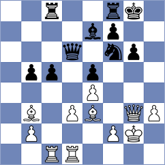 Quirke - Sarkar (chess.com INT, 2023)