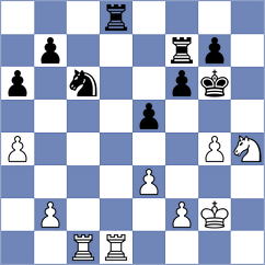 Sokolov - Ivanchuk (Zagreb CRO, 2023)