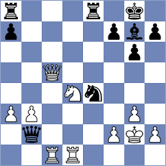 Kuchava - Hamitevici (chess.com INT, 2025)