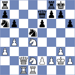 Costianosky - Bracchi (St Rosa, 1983)