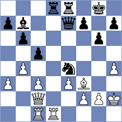 Kukreja - Shaporenkov (Lichess.org INT, 2020)