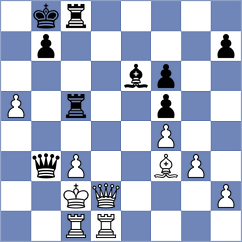 Deutsch - Kollars (chess.com INT, 2024)