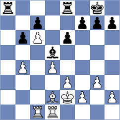 Brandt - Drescher (Germany, 1998)