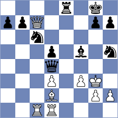 Remizov - Shahinyan (Chess.com INT, 2020)