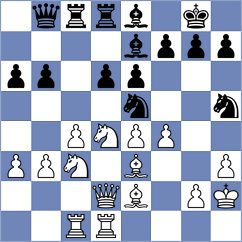 Pavlov - Cortes Lizano (chess.com INT, 2025)