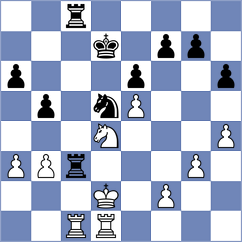 Karaca - Maksimovic (Petrovac MNE, 2024)