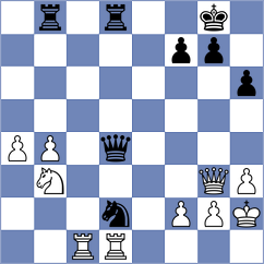 Praggnanandhaa - Gavrilescu (chess.com INT, 2025)