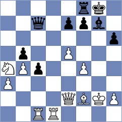 Zhai - Zakirova (Chess.com INT, 2021)