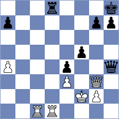 Harika - Nilsson (chess.com INT, 2022)