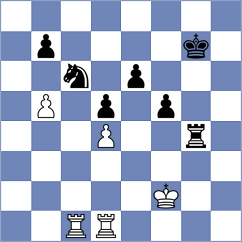 Sharashenidze - Vesselovsky (Czech Republic CZE, 2022)