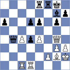 Babayeva - Shukhman (chess.com INT, 2025)