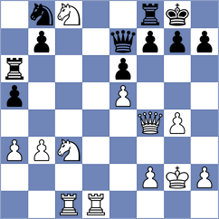 Sonis - Garcia Palermo (Premium Chess Arena INT, 2020)