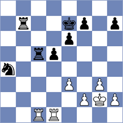 Meduri - Korchmar (chess.com INT, 2022)