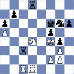 Shailesh - Kovalev (chess.com INT, 2024)