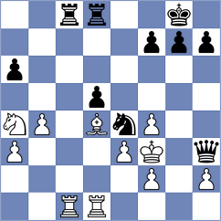 Mika - Sadykov (chess.com INT, 2023)