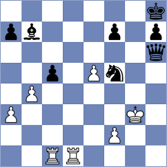 Hajiyev - Motos Abellan (chess.com INT, 2024)