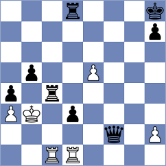 Kryvenko - Chugai (chess.com INT, 2022)