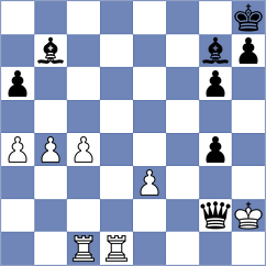Samarth - Carre (chess.com INT, 2022)