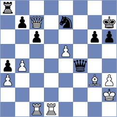 Shvedova - Qiao (chess.com INT, 2023)