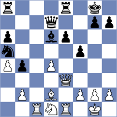 Geisensetter - Dimitrov (Schney, 2007)