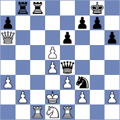 Lampman - Krsnik Cohar (chess.com INT, 2024)