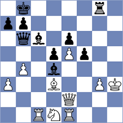 Aitbayev - Jobava (chess.com INT, 2021)
