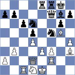 Chernyavsky - Dovbnia (chess.com INT, 2021)