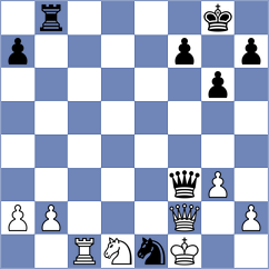 Kosolapov - Kainov (Tula, 2006)