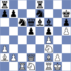 Guerra Mendez - Adel Lahchaichi (Barcelona ESP, 2022)