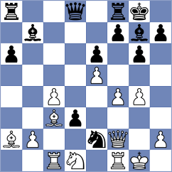 Tu - Vovk (Chess.com INT, 2020)