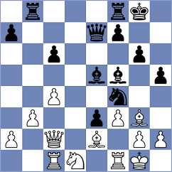 Zeller - Calvo (Europe Echecs INT, 2020)